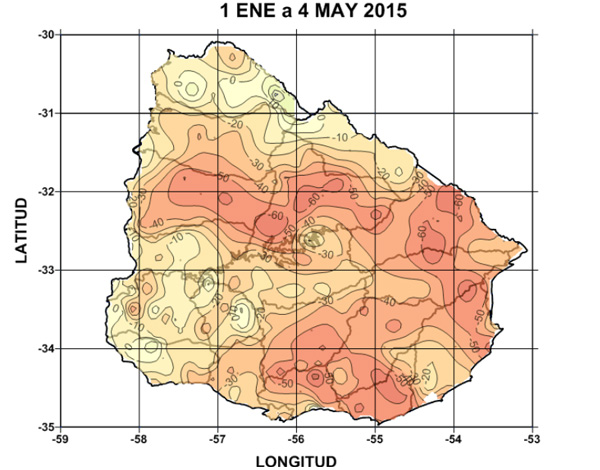Situación pluviométrica nacional y perspectivas climáticas